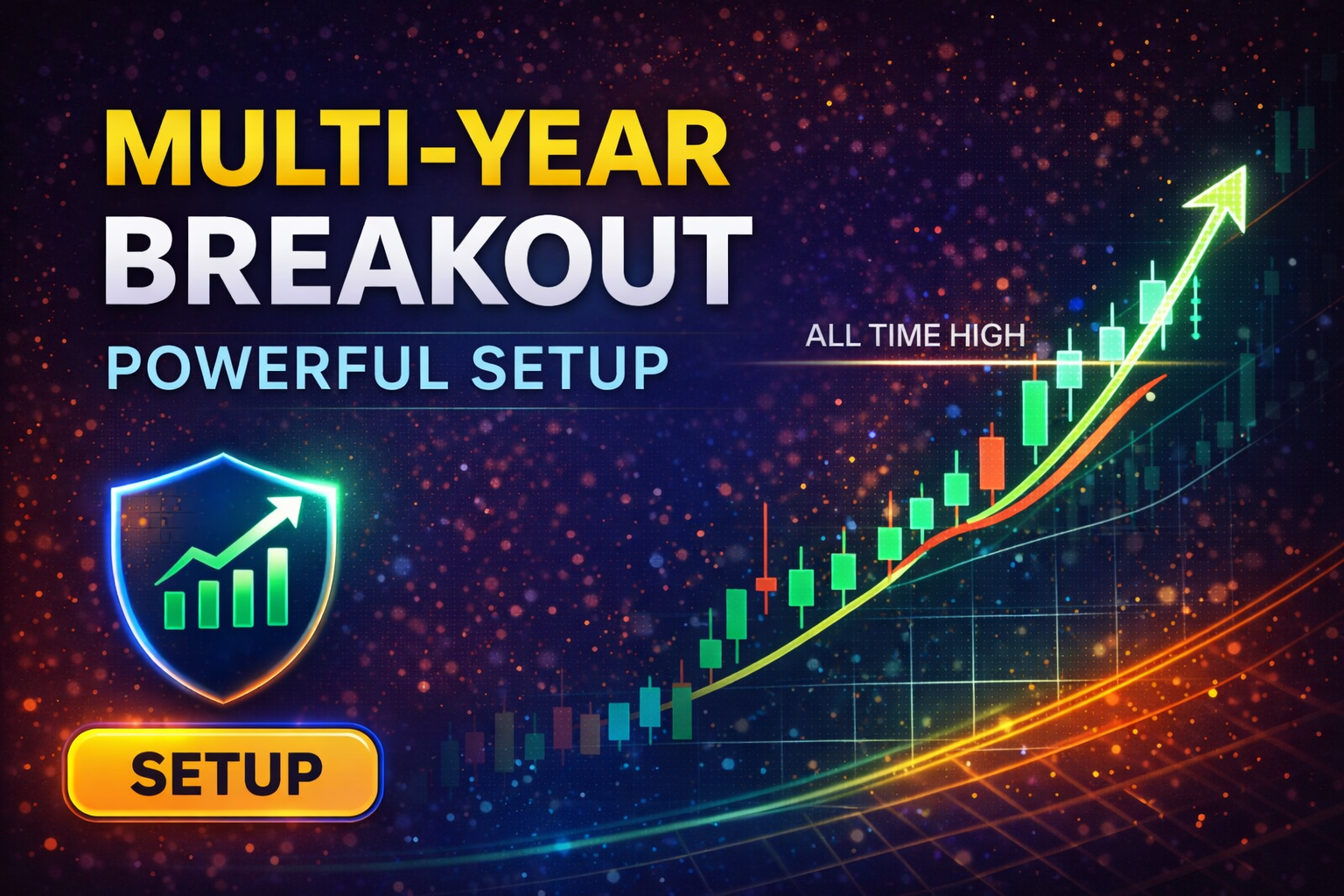 Multi-Year Breakout